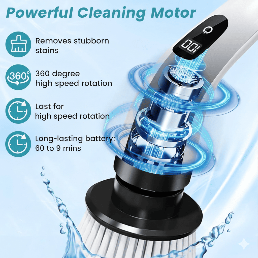 Electric Spin Scrubber Cleaning Brush – 2 Speed Motor, 9 Replaceable Heads, Adjustable Handle, 90 - Min Battery - Zento
