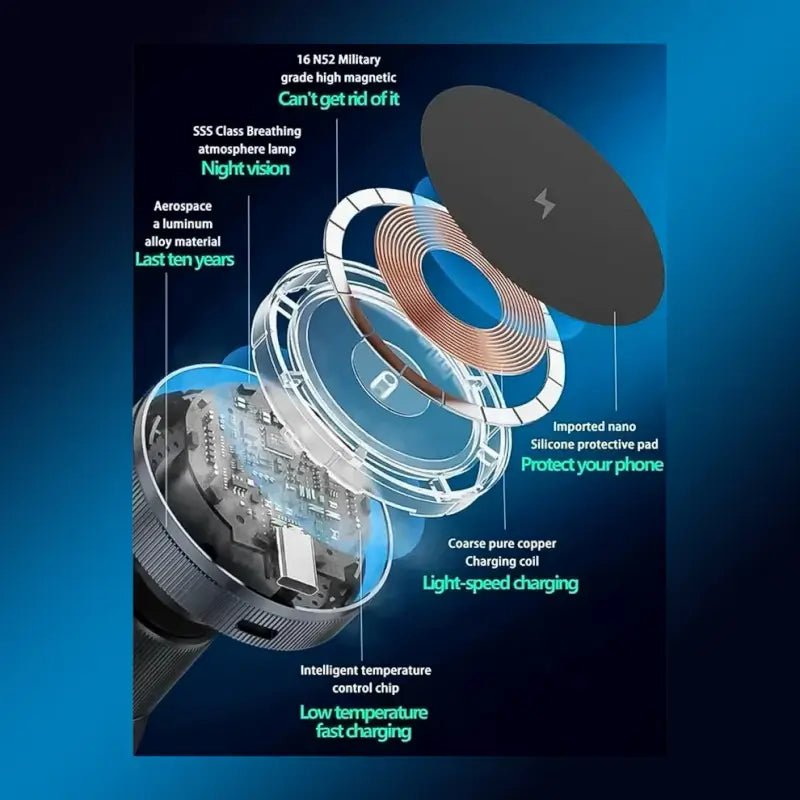 Magnetic Wireless Car Charger with Music Reactive Lights | 360° Rotating Air Vent Phone Mount for iPhone (1 Set) - Zento